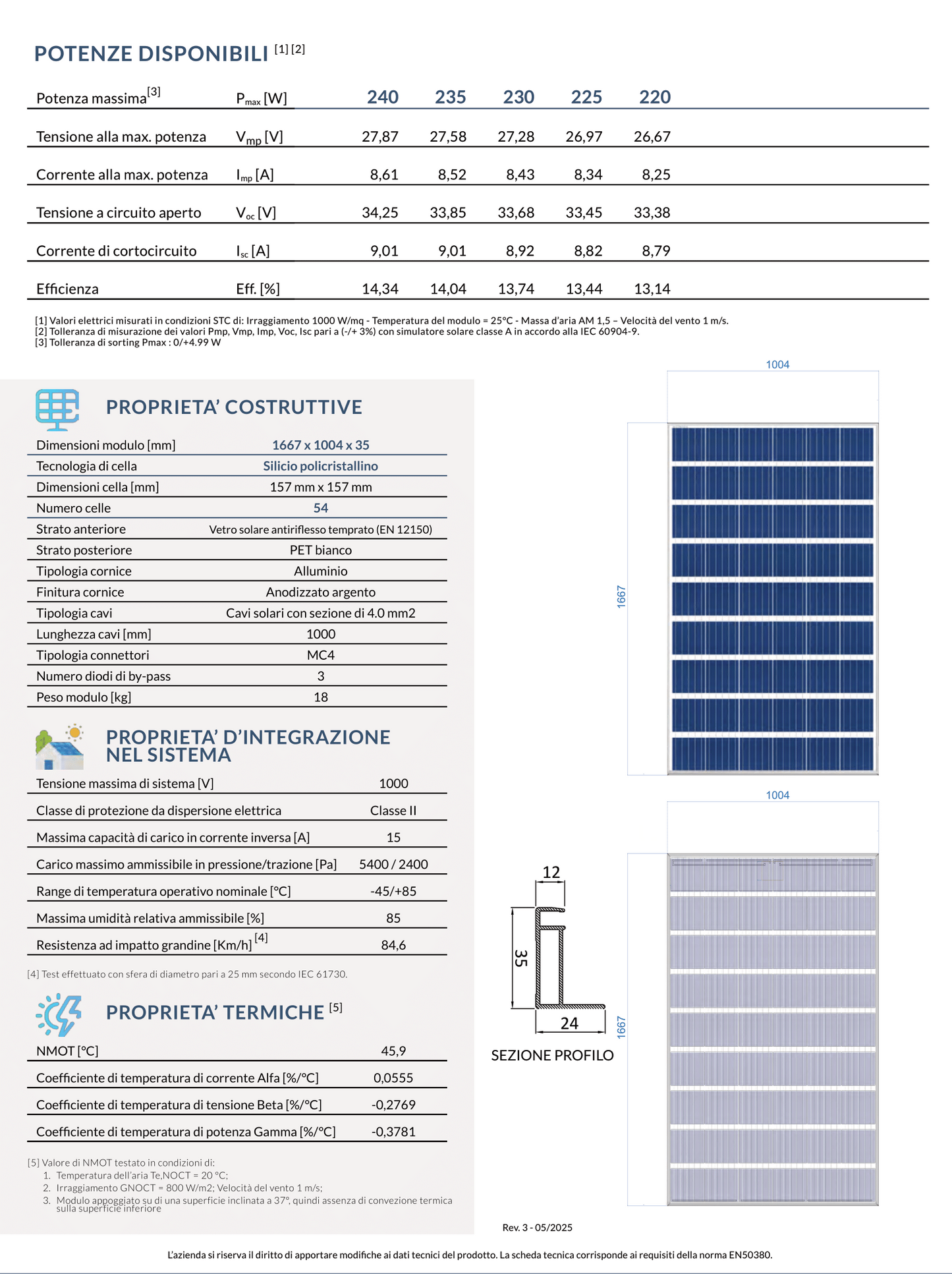 Modulo fotovoltaico 54 celle policristallino - 240W