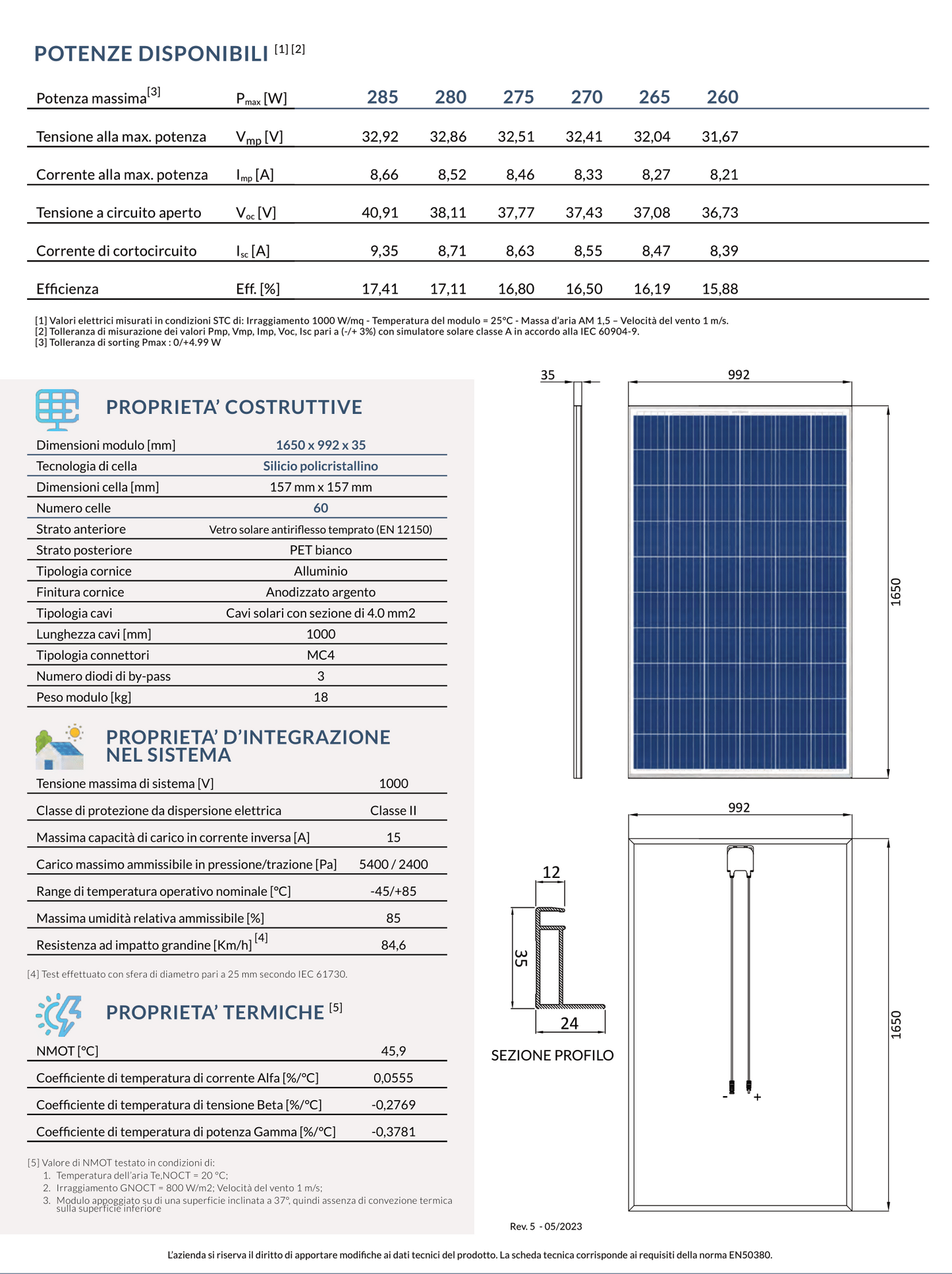Modulo fotovoltaico policristallino 285W – 60 Celle