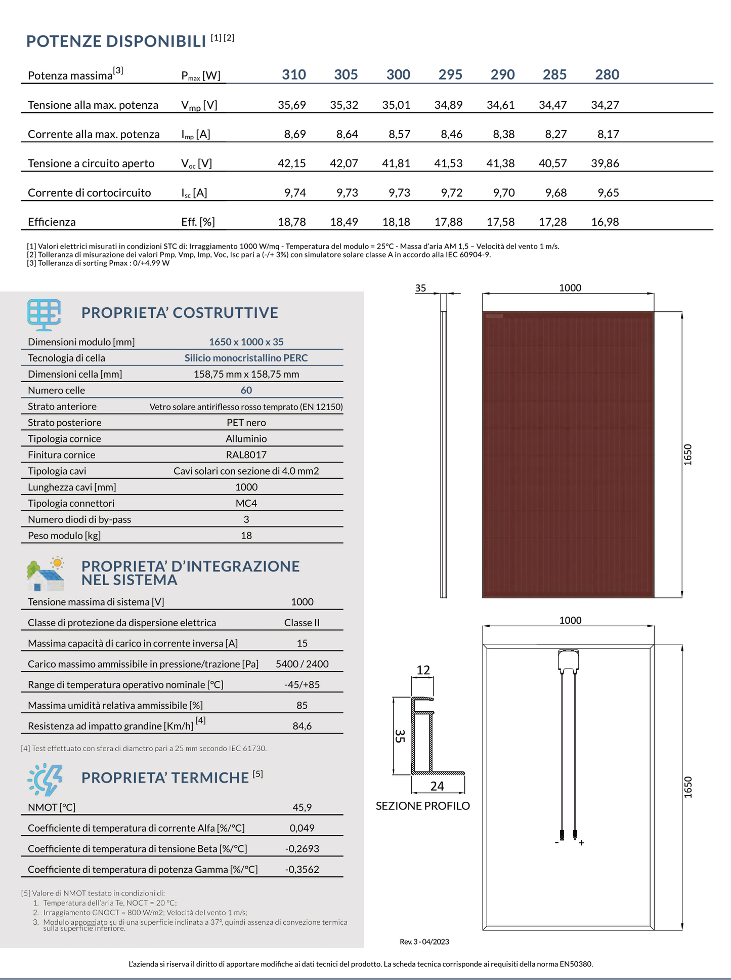 Modulo 60 Celle monocristallino rosso - 310W