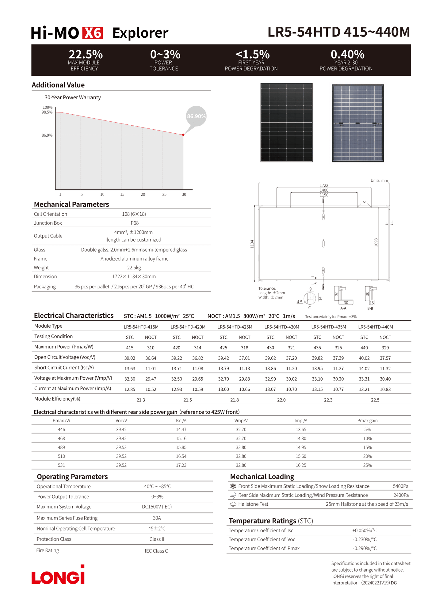 Modulo fotovoltaico bifacciale - 430W