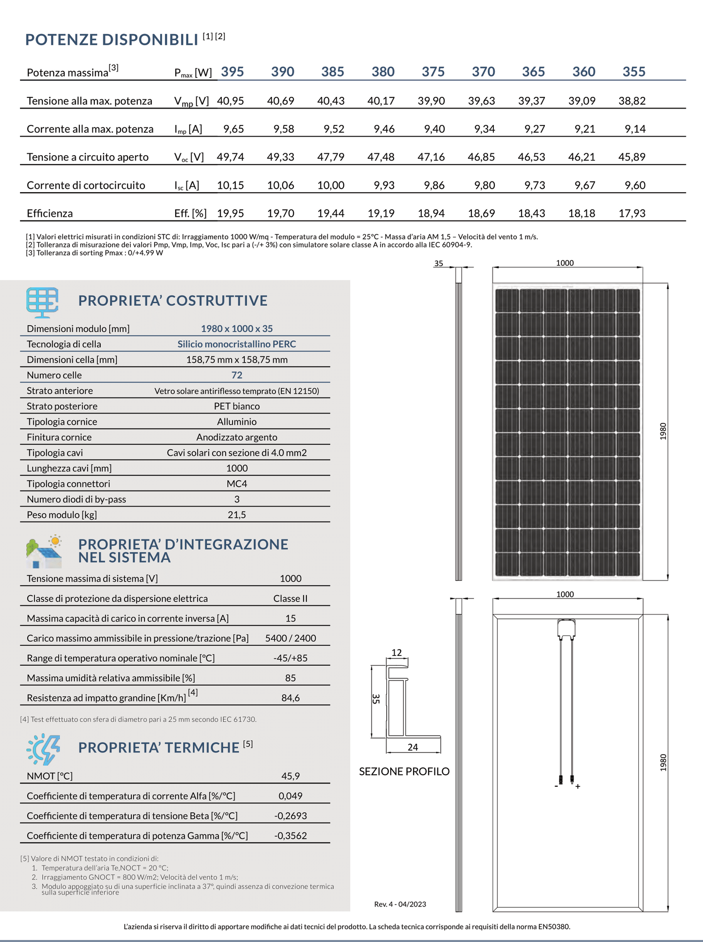 Modulo fotovoltaico monocristallino 72 celle - 395W