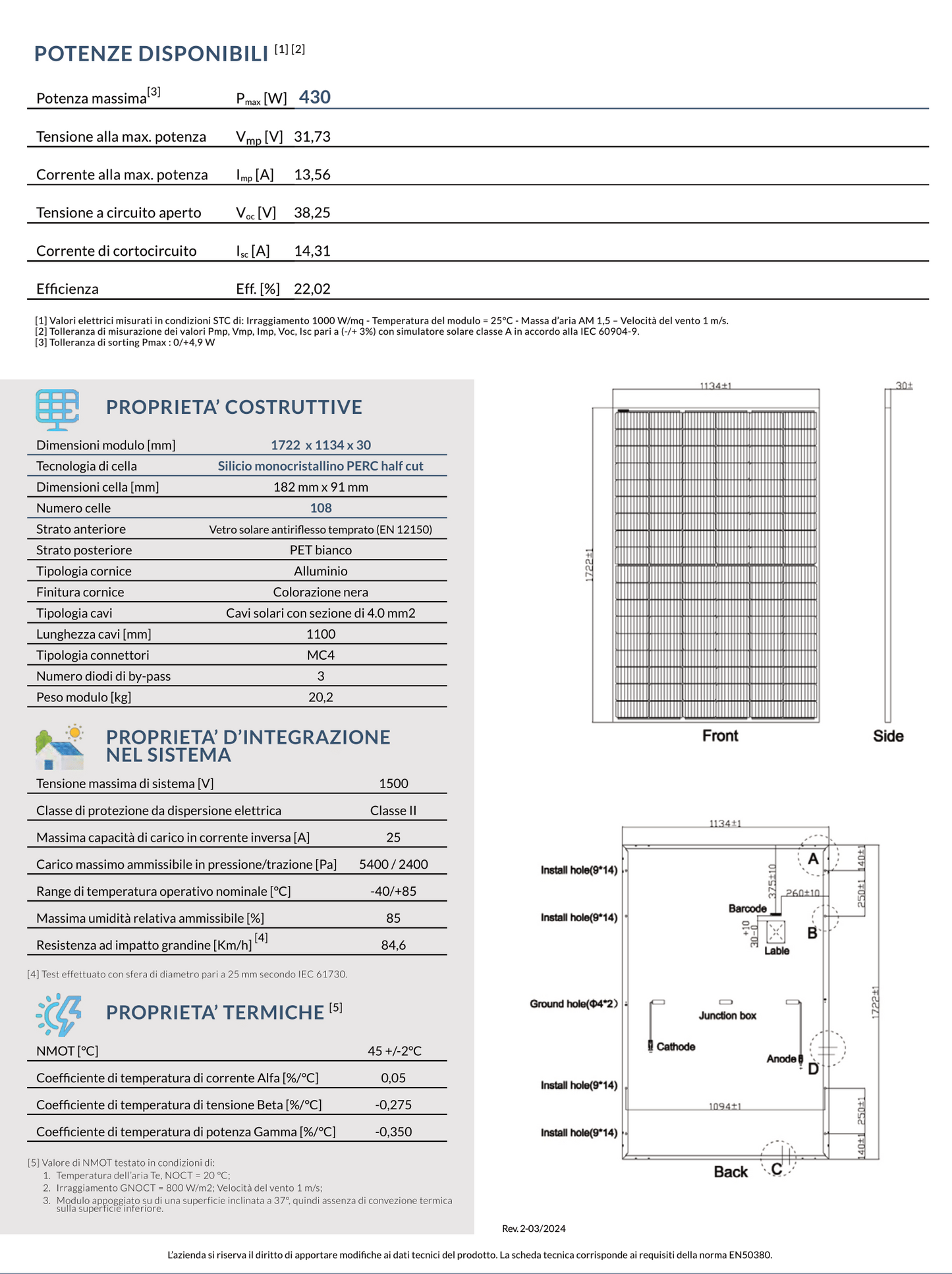 Modulo fotovoltaico Transizione 5.0 - 430W